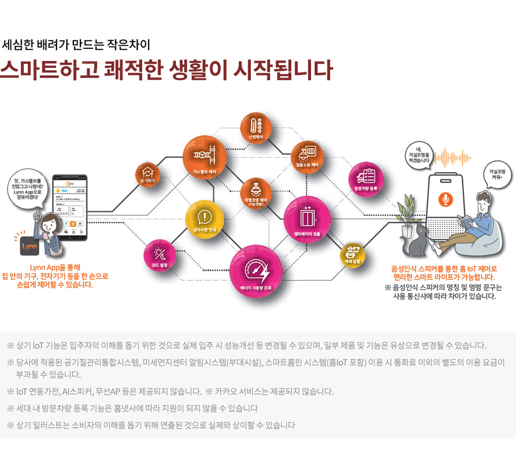 김포-북변-우미린-파크리브-모델하우스-린-IOT.jpg